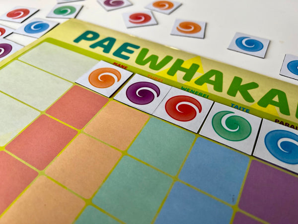 PaeWhakanui (Reward Chart)
