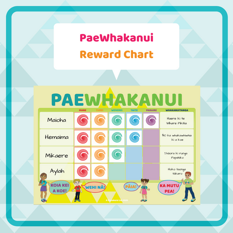 PaeWhakanui (Reward Chart)