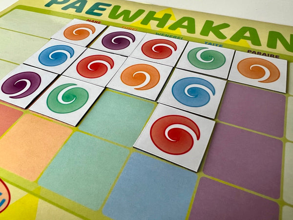 PaeWhakanui (Reward Chart)
